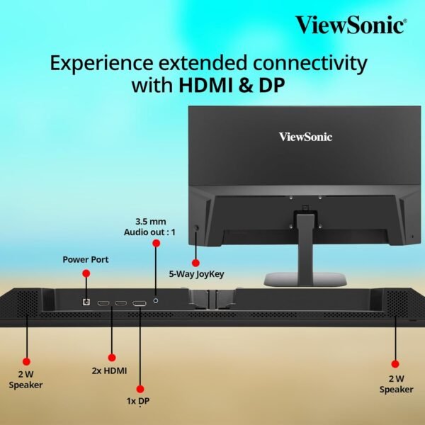 VA2708-2K-MHD connectivity