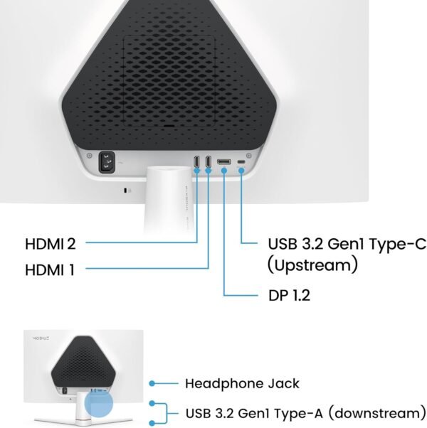BenQ MOBIUZ EX251 connectivity