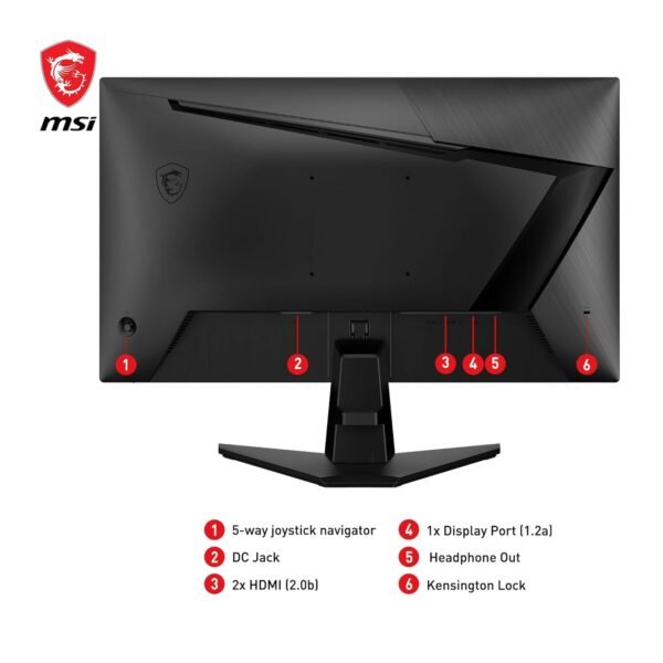 MSI G255F Connectivity