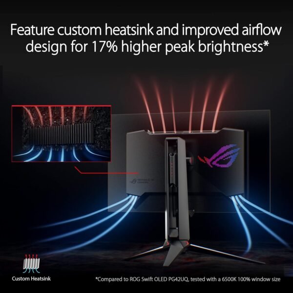 ASUS ROG Swift PG27AQDM