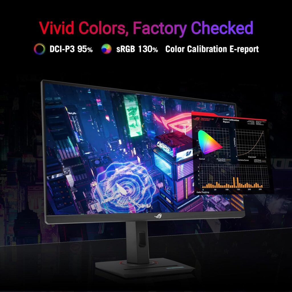 Ultimate Review: ASUS ROG Strix XG27UCS — Best 4K 160Hz 8 XG27UCS