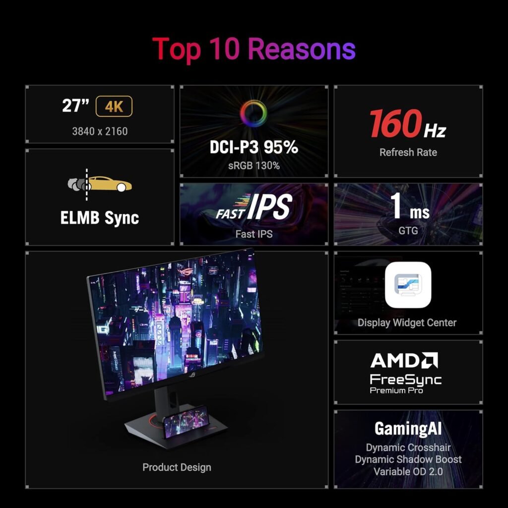 Ultimate Review: ASUS ROG Strix XG27UCS — Best 4K 160Hz 10 XG27UCS
