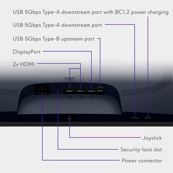 Dell Alienware AW2525HM