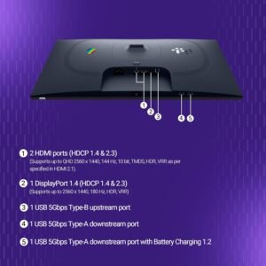 Dell Alienware AW2725DM