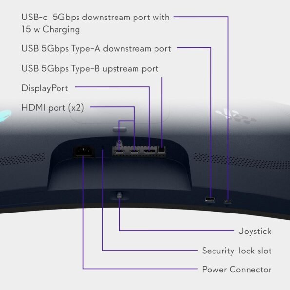 Dell Alienware AW3425DW