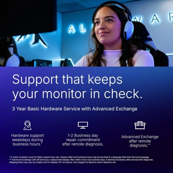 Dell Alienware AW3425DW