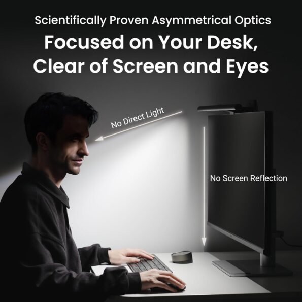 BenQ ScreenBar Halo 2