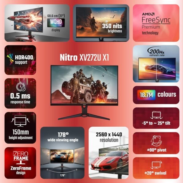 acer Nitro XV272U X1