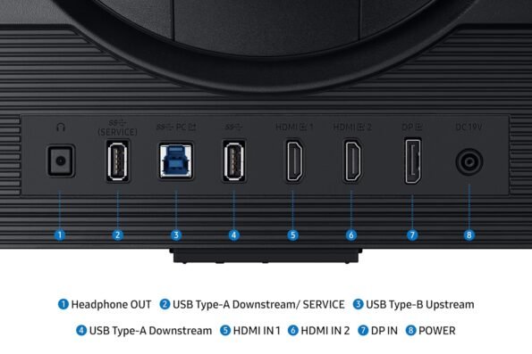 Samsung Odyssey G7 LS27FG700EWXXL