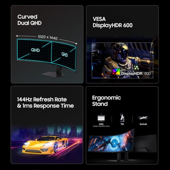 Odyssey G9 LS49FG910EWXXL