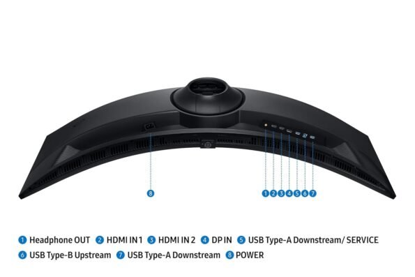Odyssey G9 LS49FG910EWXXL