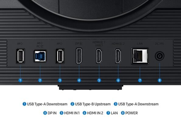 Samsung Odyssey G7 LS27DG700EWXXL