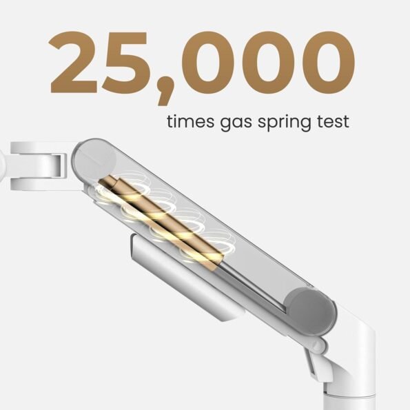 BenQ BSH02 Ergo Monitor Arm