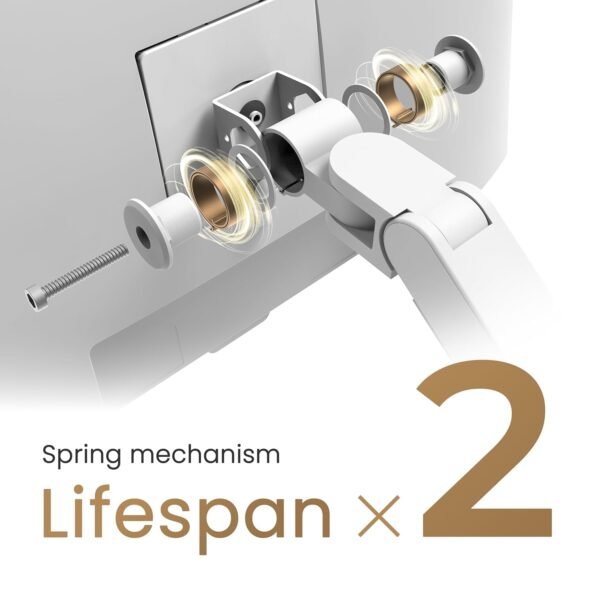 BenQ BSH02 Ergo Monitor Arm