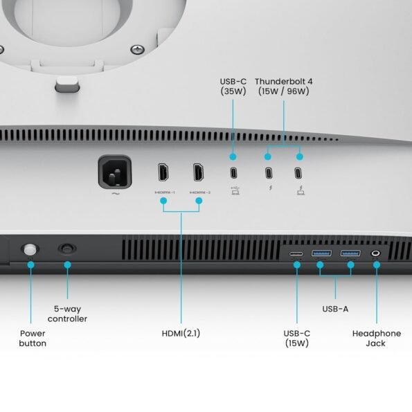 BenQ MA320UG