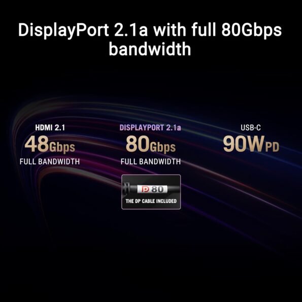 ASUS ROG PG32UCDM3