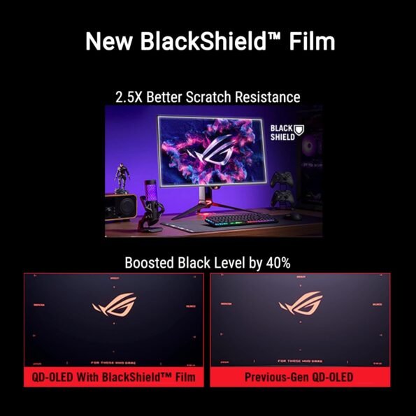 ASUS ROG PG32UCDM3