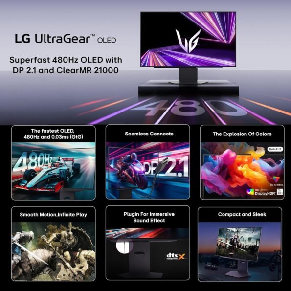 LG 27GX790A-B