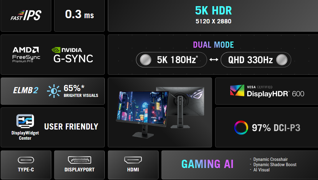 ASUS ROG XG27JCG