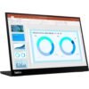 Lenovo ThinkVision M14d