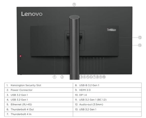 Lenovo ThinkVision P32p-30