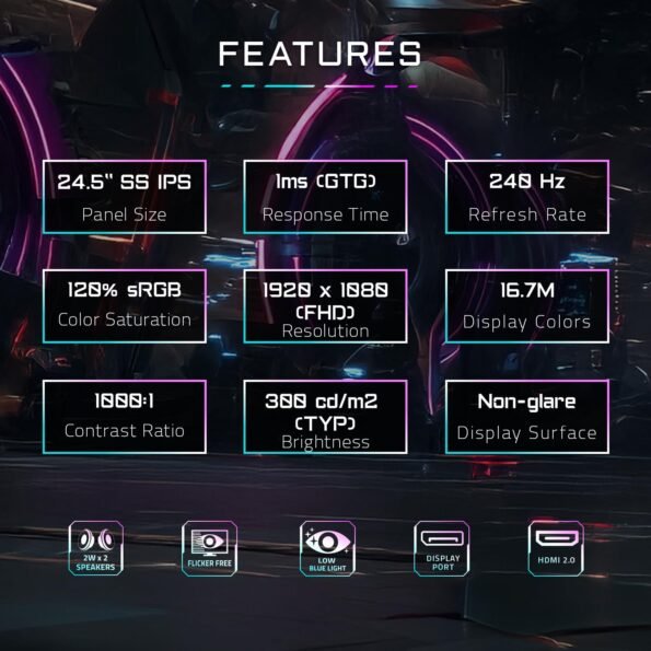 GIGABYTE AORUS G25F2A