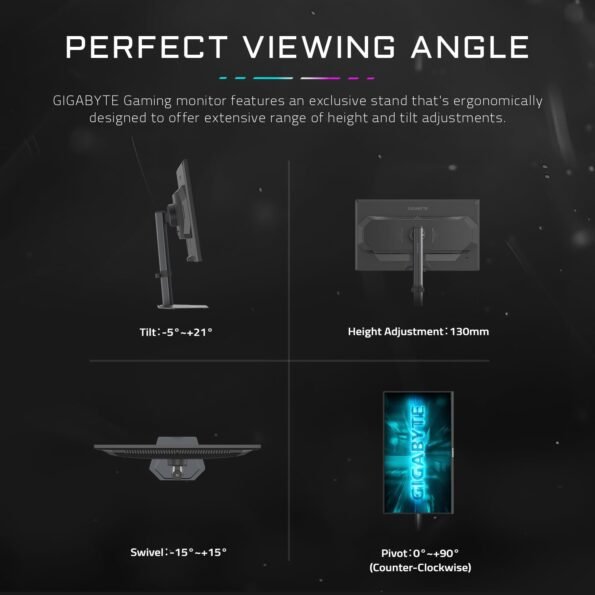 GIGABYTE AORUS G25F2A