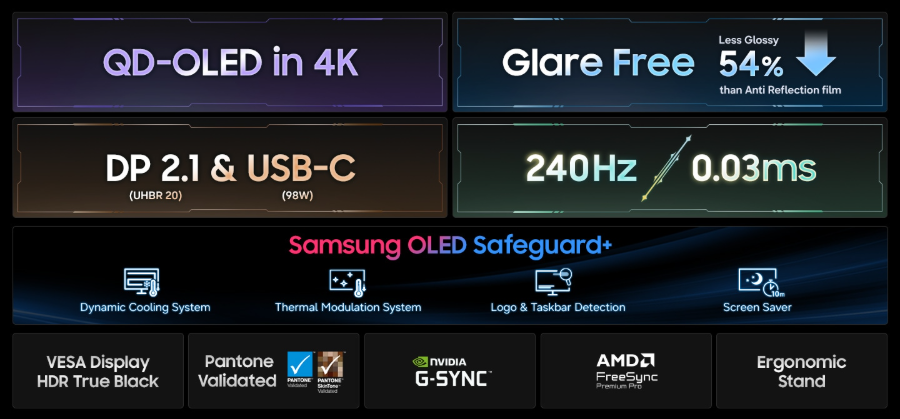 Samsung Odyssey OLED G8 LS32HG800SWXXL