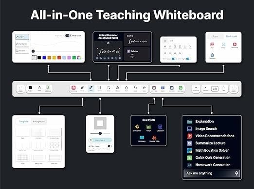 Teachmint X 86 LD Series 86 Inch 4K Smart Classroom Display With Android 16, Google EDLA, 40-Point IR Touch & EduAI 3 Teachmint X 86 PB