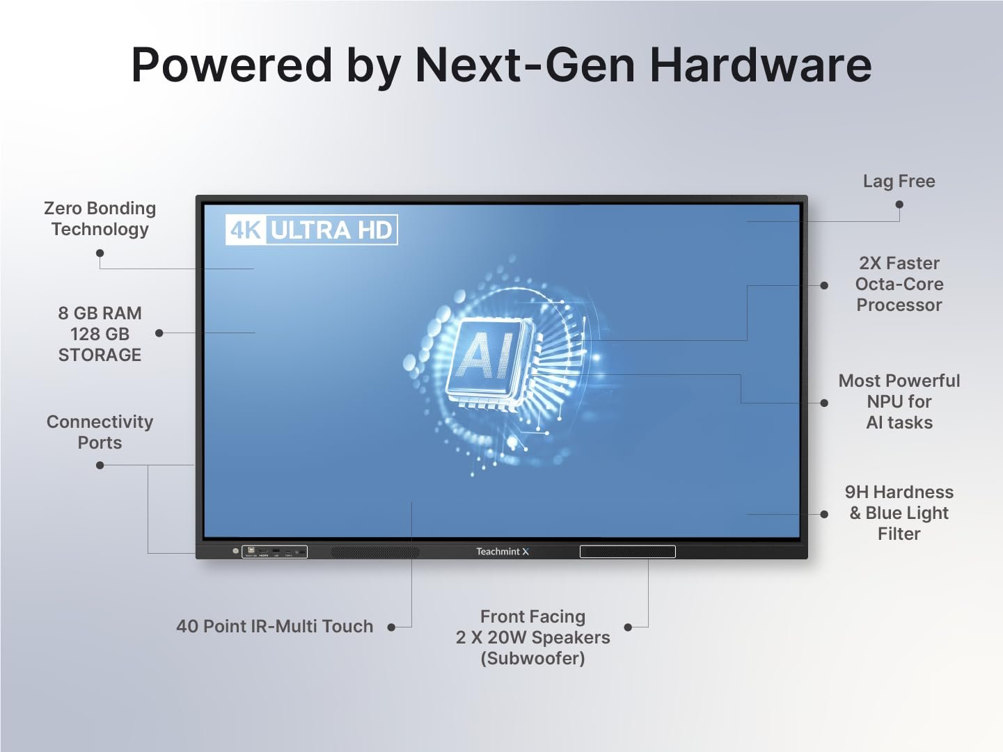 Teachmint X 65 SB Series 65 Inch 4K Interactive Display with Android 16, Google EDLA, 40-Point Touch, EduAI & Smart Classroom 5 Teachmint X 65 SB