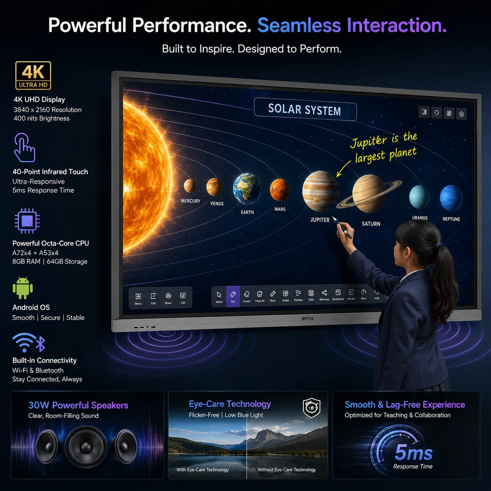 BenQ NE86001 86 Inch 4K UHD IPS Interactive Display 50-Point Touch 3 BenQ NE86001