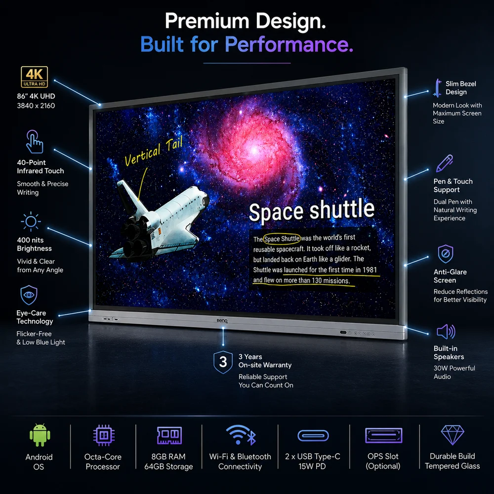 BenQ NE86001 86 Inch 4K UHD IPS Interactive Display 50-Point Touch 6 BenQ NE86001