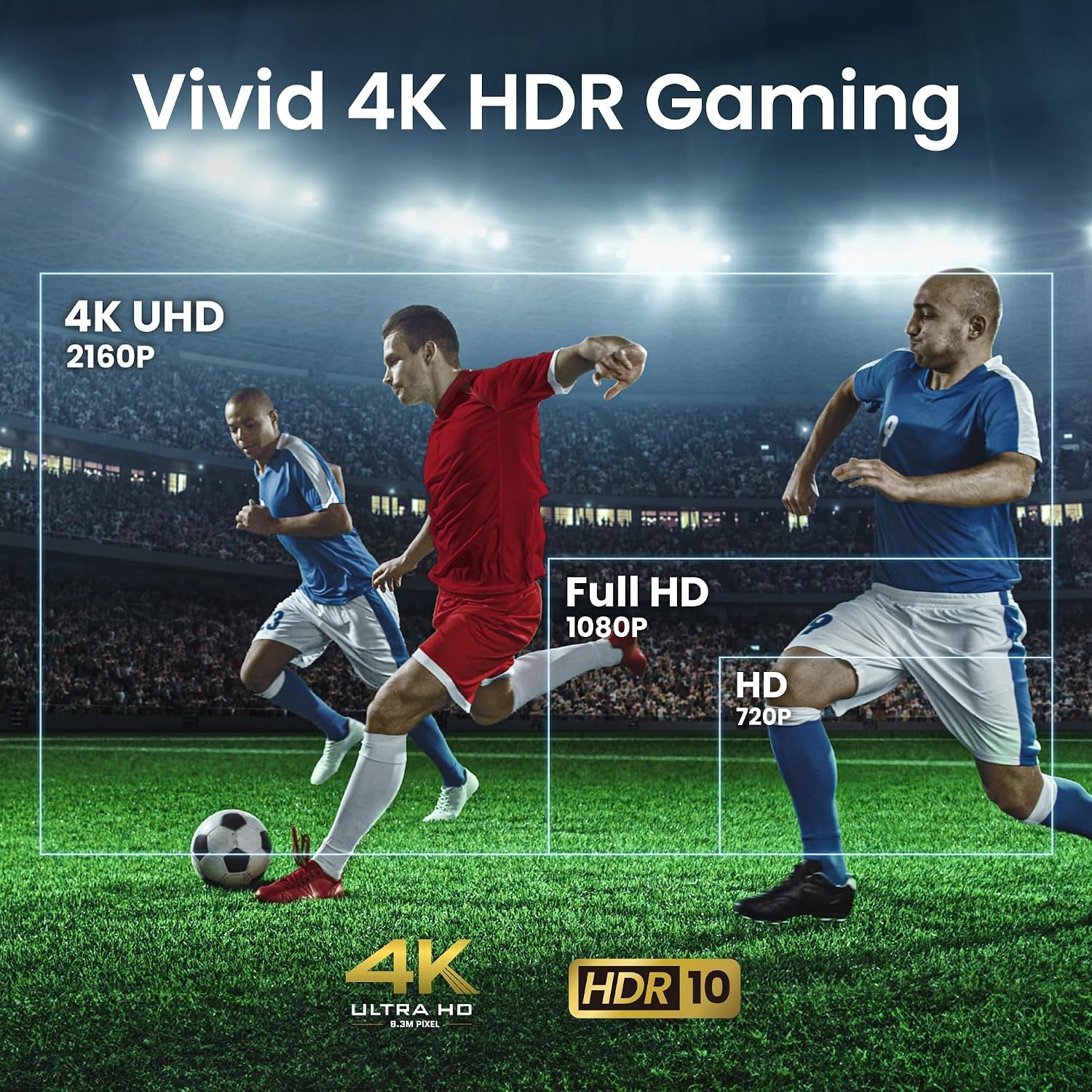 BenQ TK710 4K HDR Gaming Projector with 3200 ANSI Lumens, 4ms & 1.3x Zoom 4 BenQ TK710