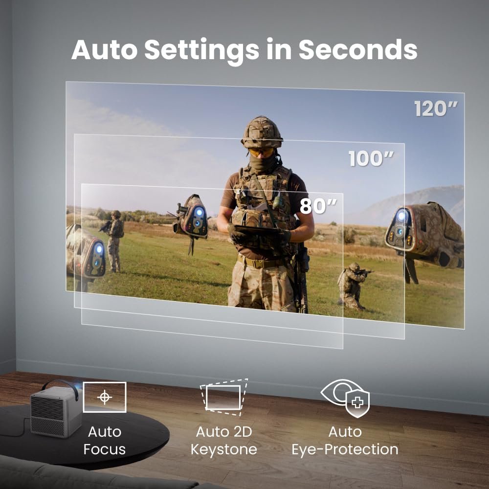 BenQ GP100 Portable Full HD Projector with 1000 ANSI Lumens, 97% Rec.709 & Smart Entertainment 5 BenQ GP100A