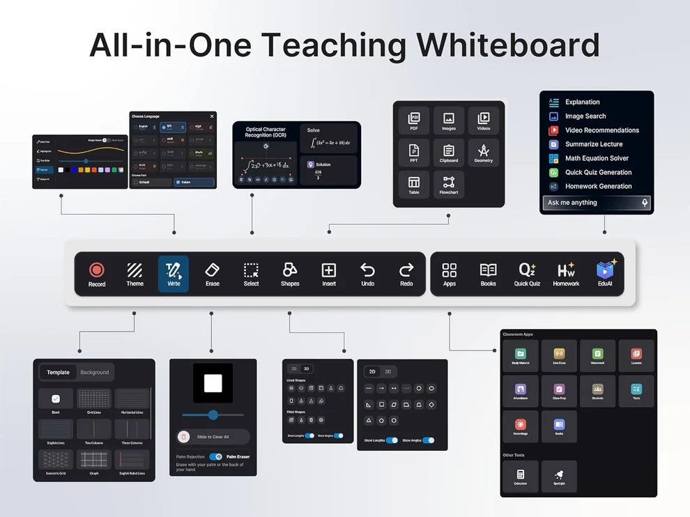 Teachmint X 98 PB Series 98 Inch 4K Smart Interactive Display with Android 16, 40-Point Touch & EduAI 6 Teachmint X 98 PB