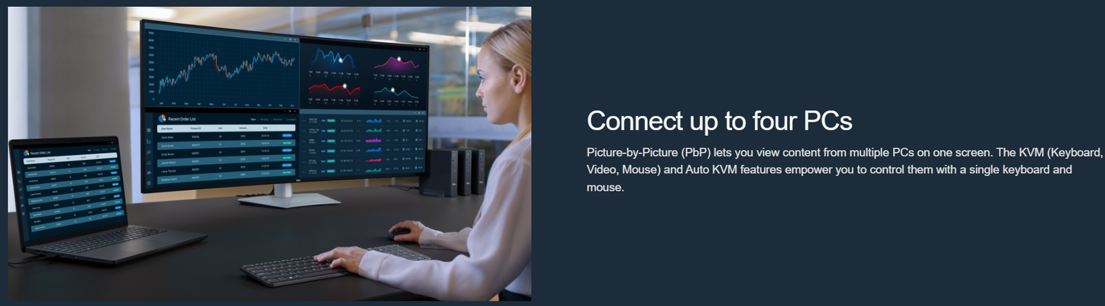 Dell UltraSharp U5226KW 52 Inch 6K IPS Black Thunderbolt Hub Monitor 8 Dell UltraSharp U5226KW